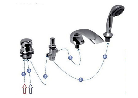 Схема разводки смесителя для ванны Arco Lux
